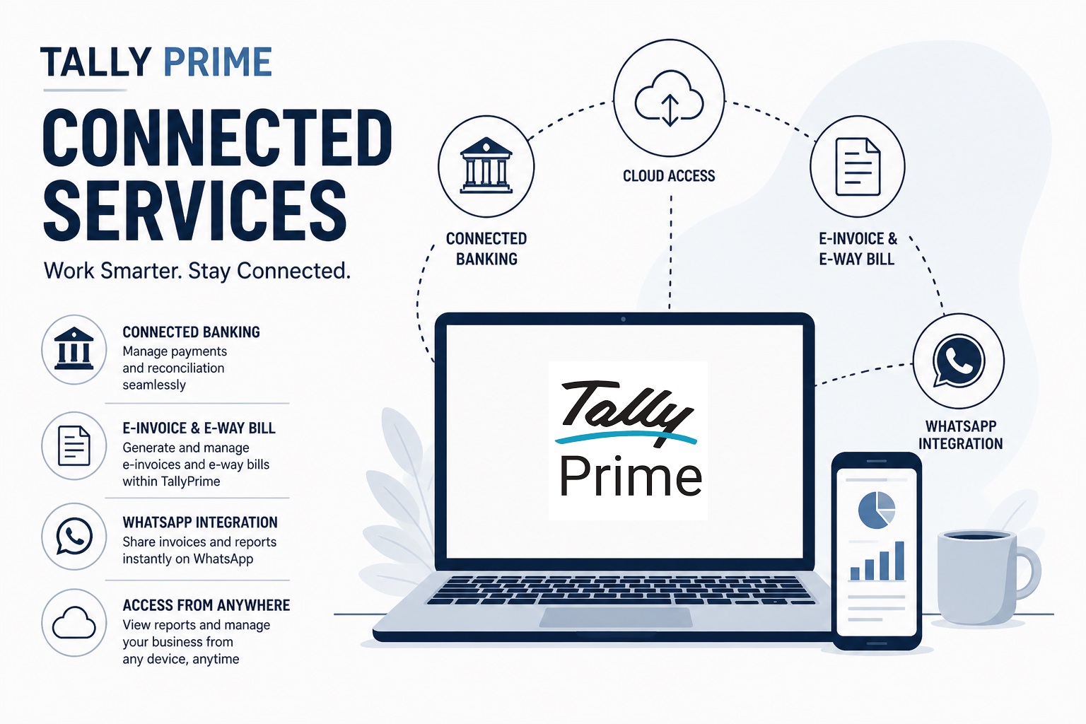 Why Most CAs in India Recommend TallyPrime Over Zoho Books for GST Filing