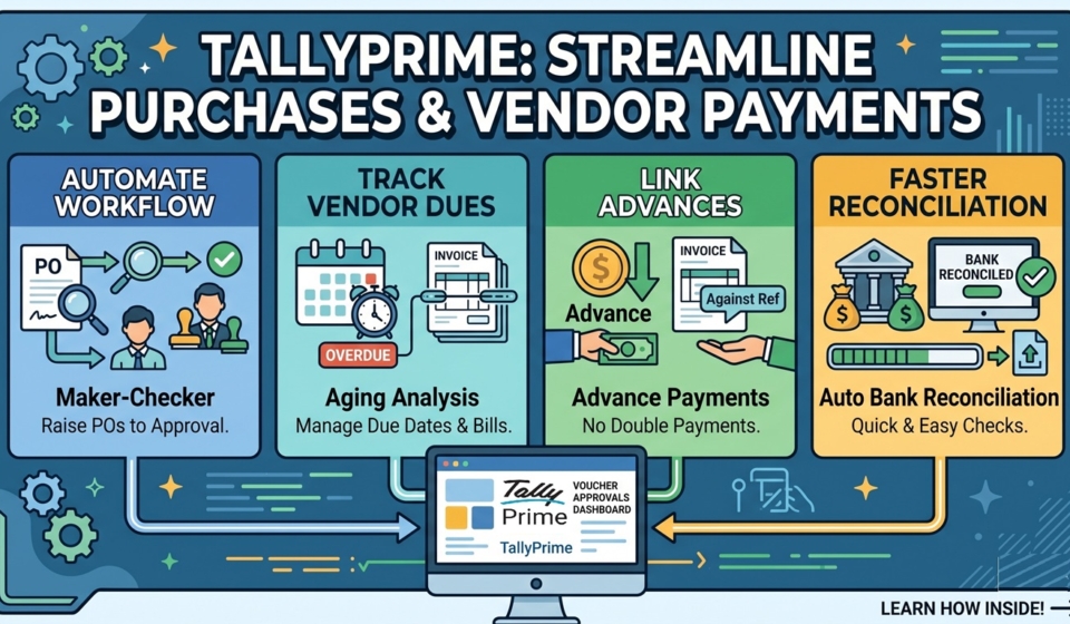 Streamline Purchase Approvals and Vendor Payments in TallyPrime