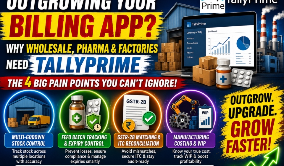 Why Basic Billing Apps Fall Short for Wholesale, Pharma and Manufacturing Businesses - And When TallyPrime Becomes a Need