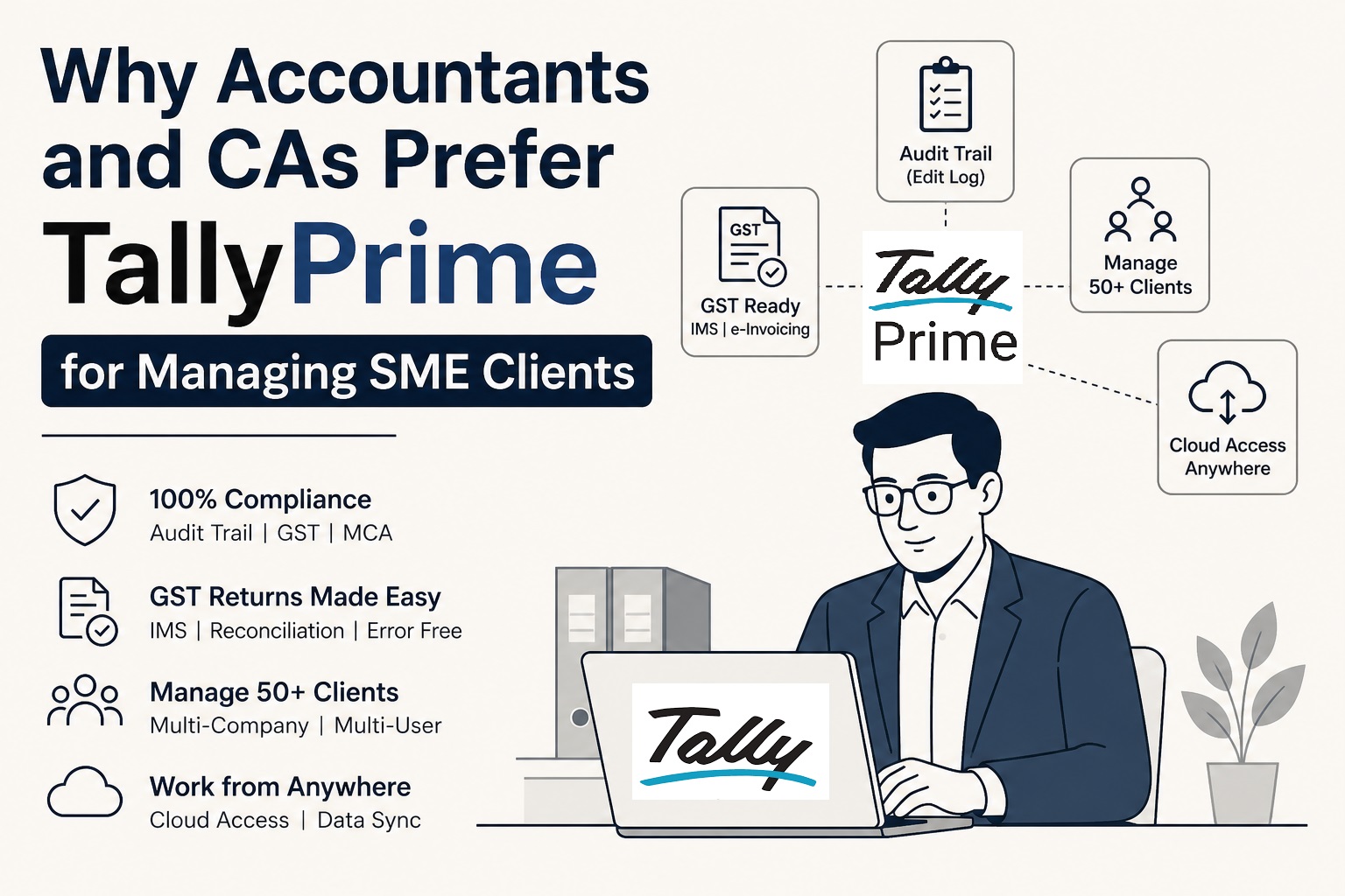 Accountants and CAs Prefer TallyPrime