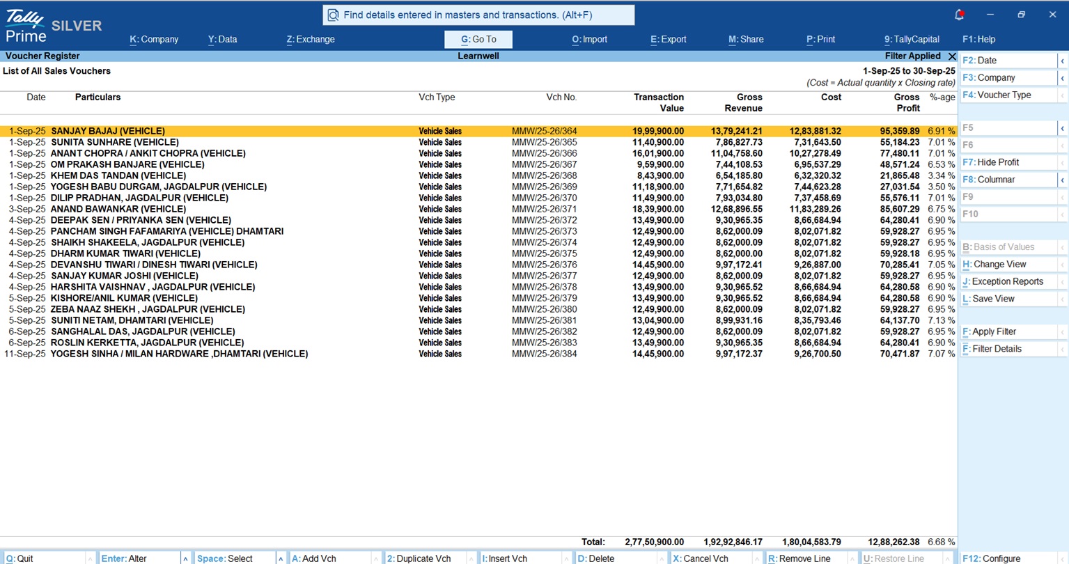 Invoicewise profit in tallyprime
