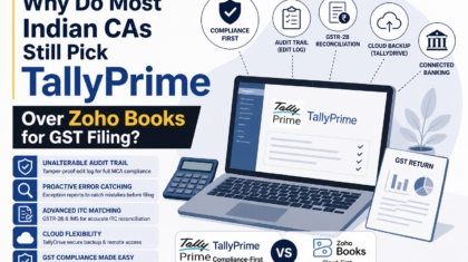 Why Most CAs in India Recommend TallyPrime Over Zoho Books for GST Filing