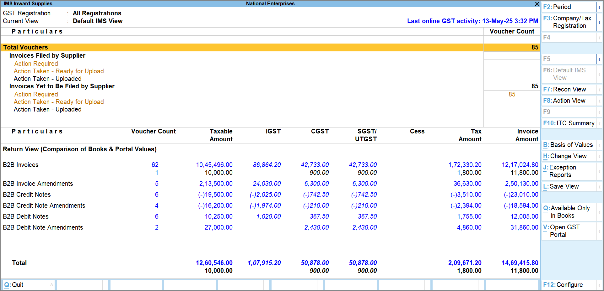 Invoice Management System (IMS)