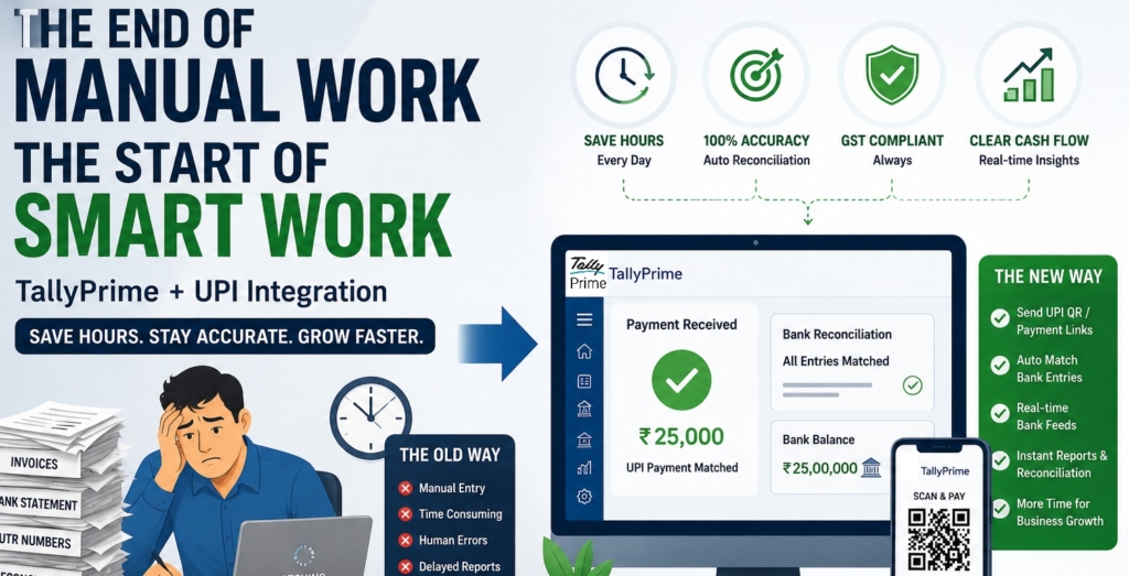 TallyPrime and UPI/Payment Gateway Integration: How Indian Businesses Reconcile Digital Payments Automatically