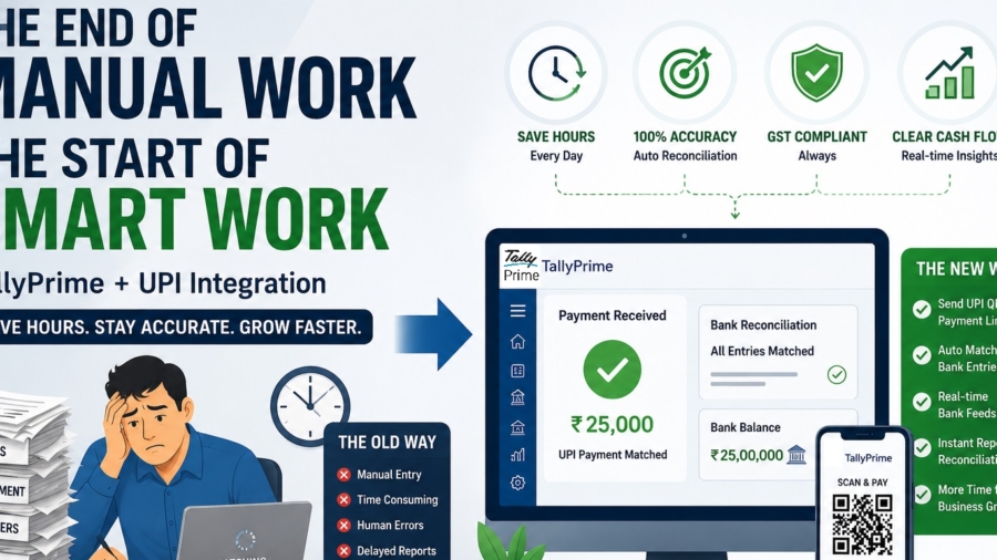 TallyPrime and UPI/Payment Gateway Integration: How Indian Businesses Reconcile Digital Payments Automatically