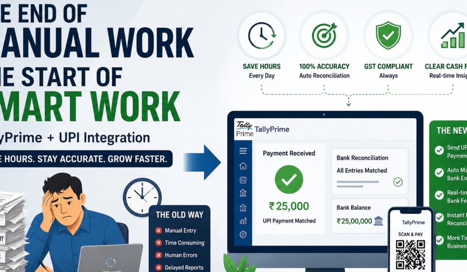 TallyPrime and UPI/Payment Gateway Integration: How Indian Businesses Reconcile Digital Payments Automatically