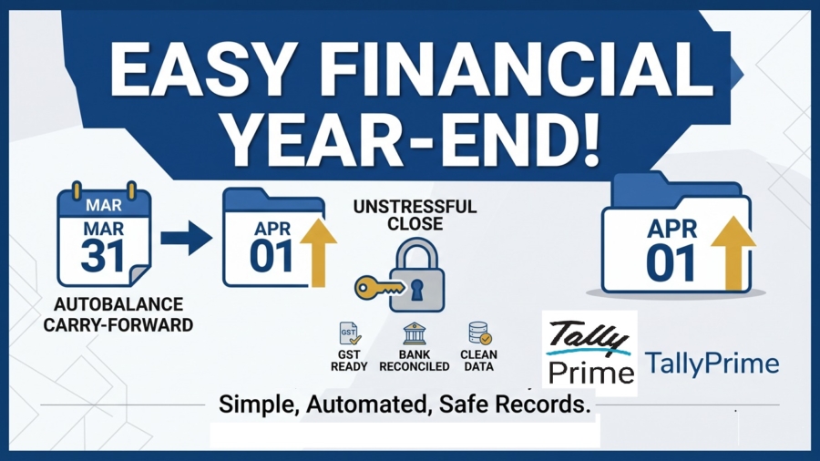 How Businesses Close Their Financial Year Effortlessly in TallyPrime