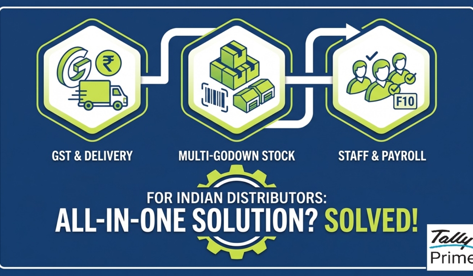 How TallyPrime Handles GST, Stock, Invoicing and Payroll Together for Distributors