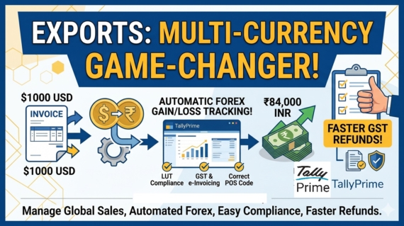 Multi-Currency Accounting for Export Businesses on TallyPrime