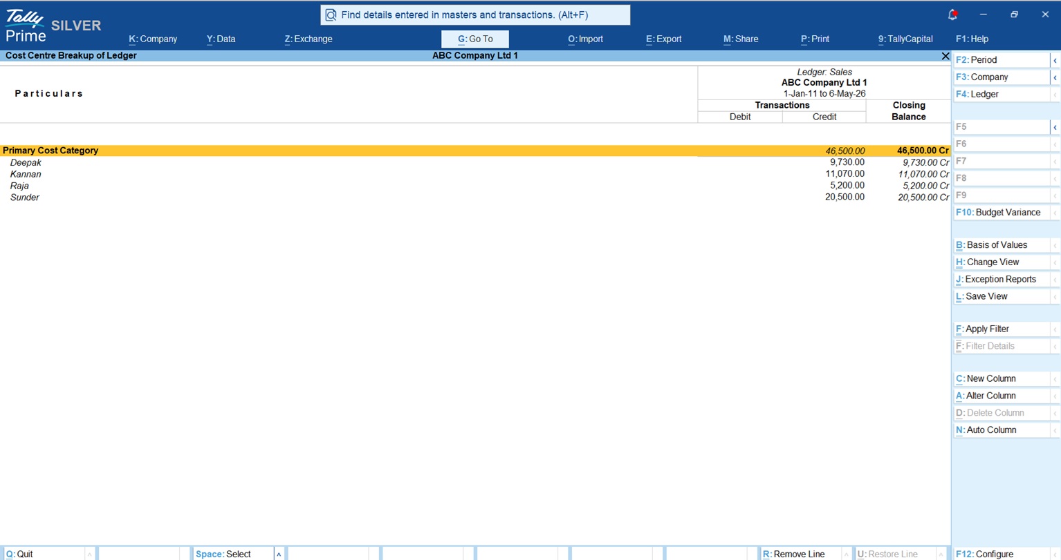How to Get Management Reports Every Distributor Needs From TallyPrime