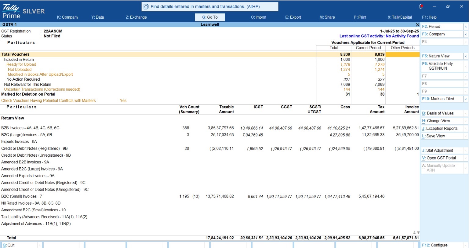 GSTR1 Report TallyPrime