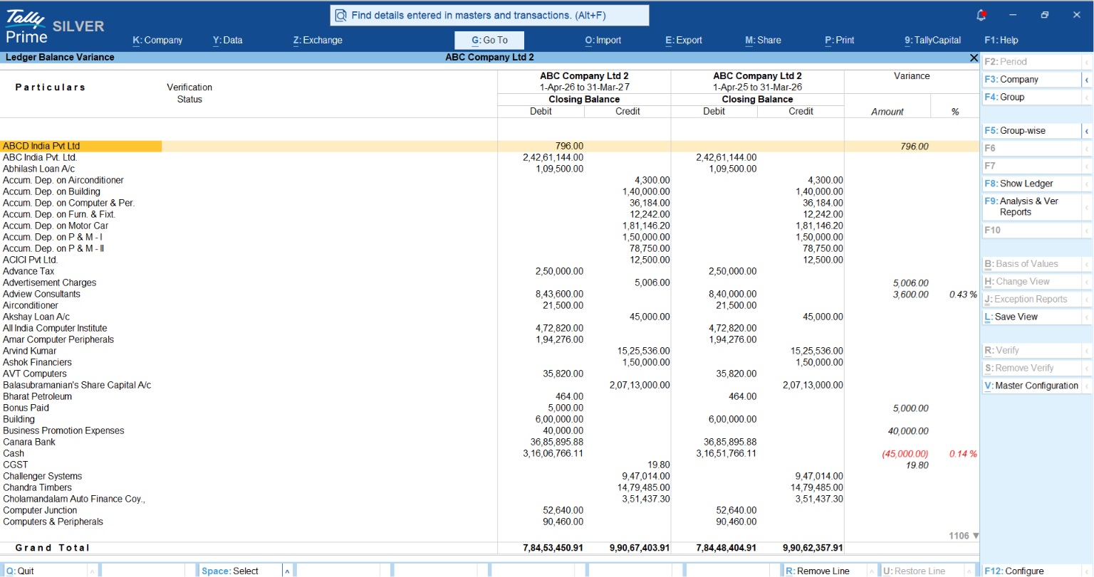 Opening Variances TallyPrime