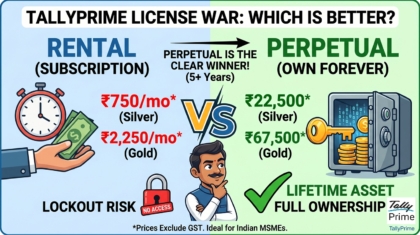 TallyPrime's Perpetual Licence vs Subscription: Which Is Better for Your Indian Business?
