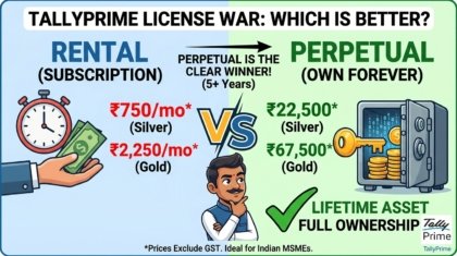 TallyPrime's Perpetual Licence vs Subscription: Which Is Better for Your Indian Business?