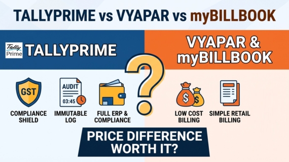 TallyPrime vs Vyapar vs myBillBook: Is the Price Difference Worth It for Small Businesses?