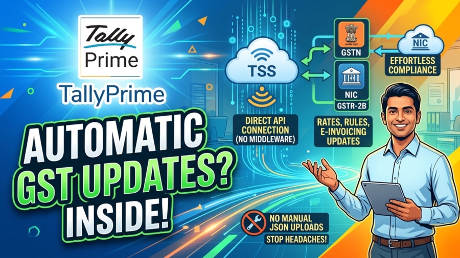 How TallyPrime Stays Updated with Every GST Rule Change in India - No Separate Tool Needed