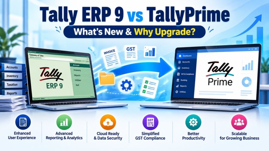 Upgrading to TallyPrime from Tally ERP 9