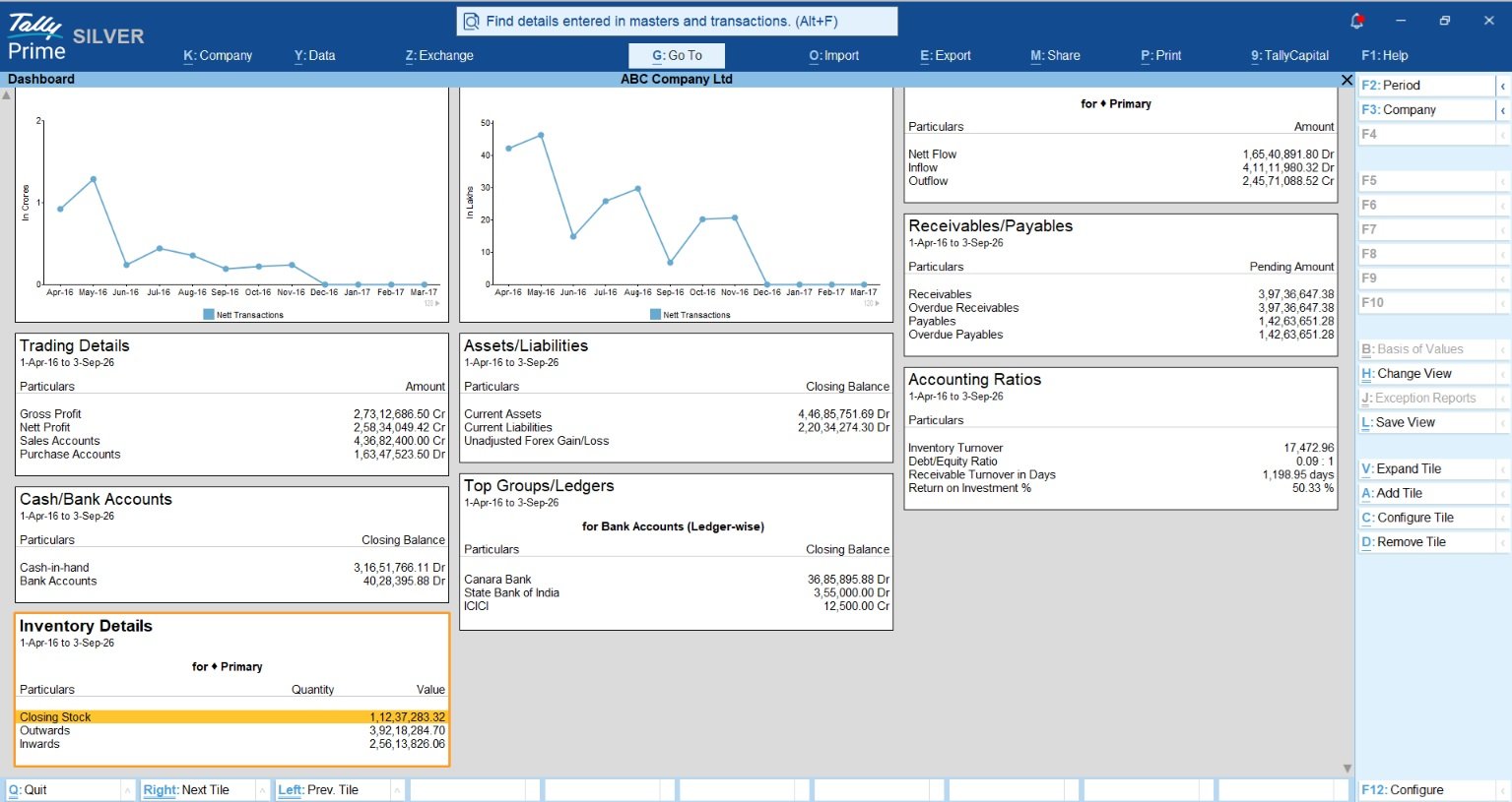 Why I Recommend TallyPrime's AI Features Over Manual Entry for Every New Client