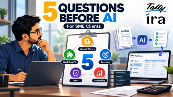 5 Questions I Ask Before Recommending Any AI Tool to My SME Clients