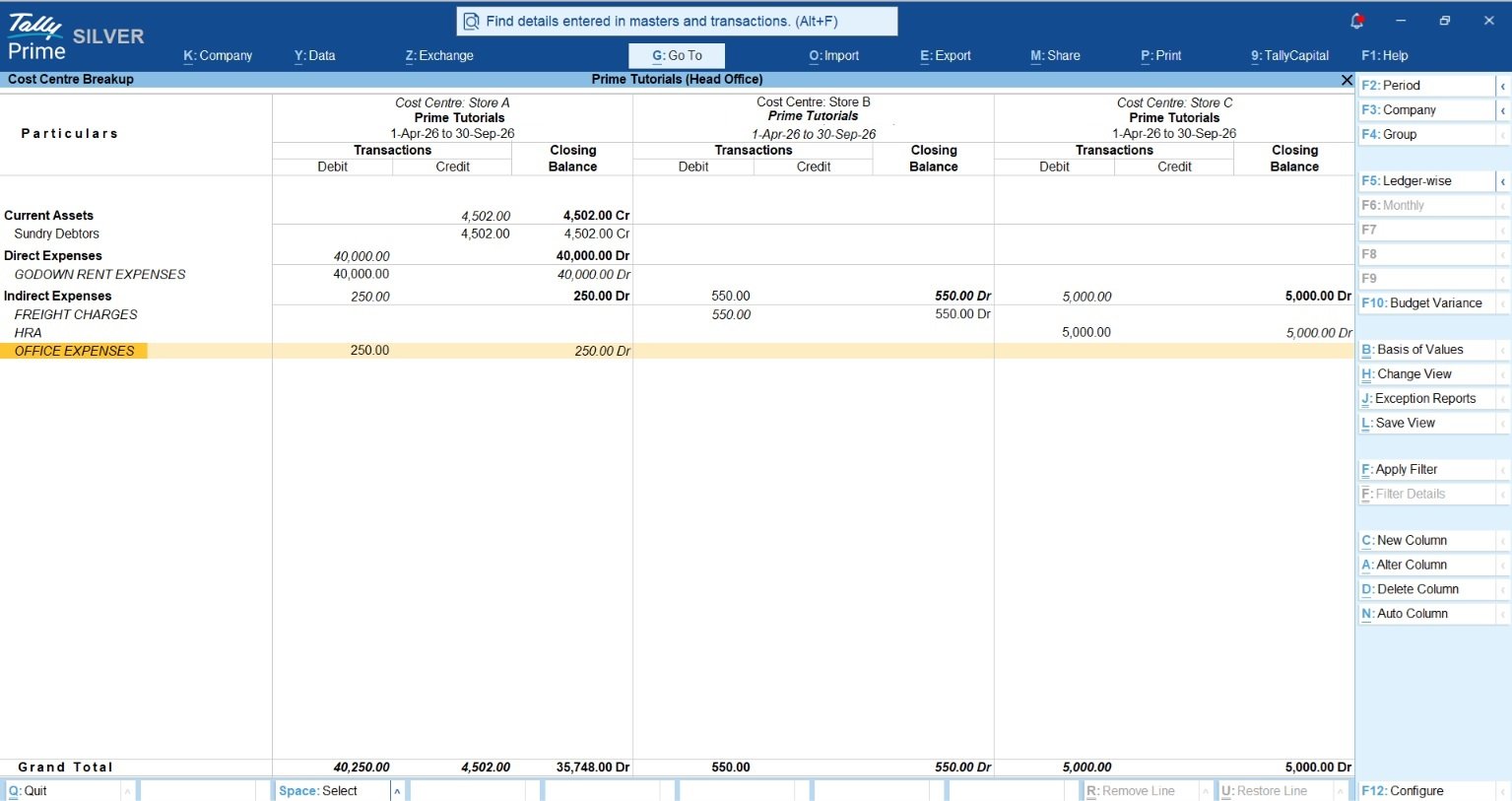 Costcentre wise profit loss tallyprime